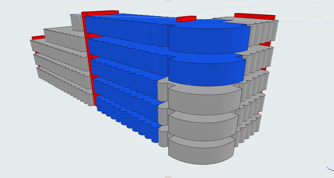 Phasing model — phase three highlighted